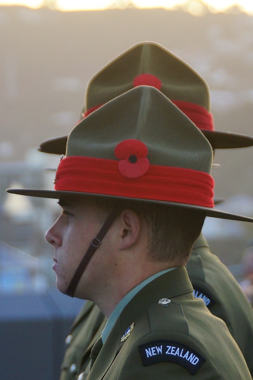 New Zealand Anzac